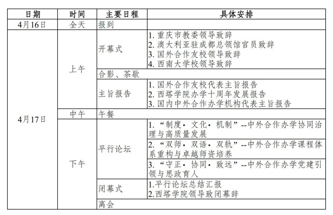 2024年欧美av
合作办学会议日程-2
